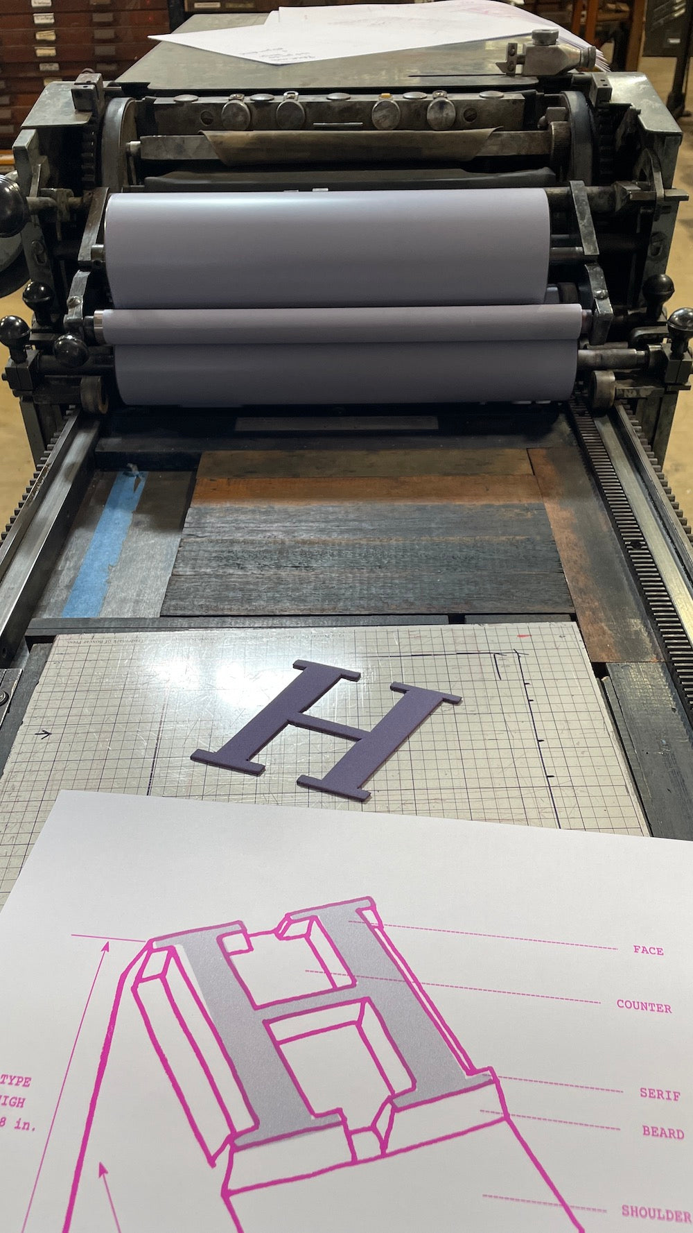 A large vintage printing press with blue-grey ink, shown in a workshop setting. A dark gray letter 'H' cut out on craft foam lies on the press bed, and a white sheet in the foreground features a pink technical drawing of the letter 'H' with labels.
